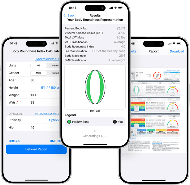 body roundness index app